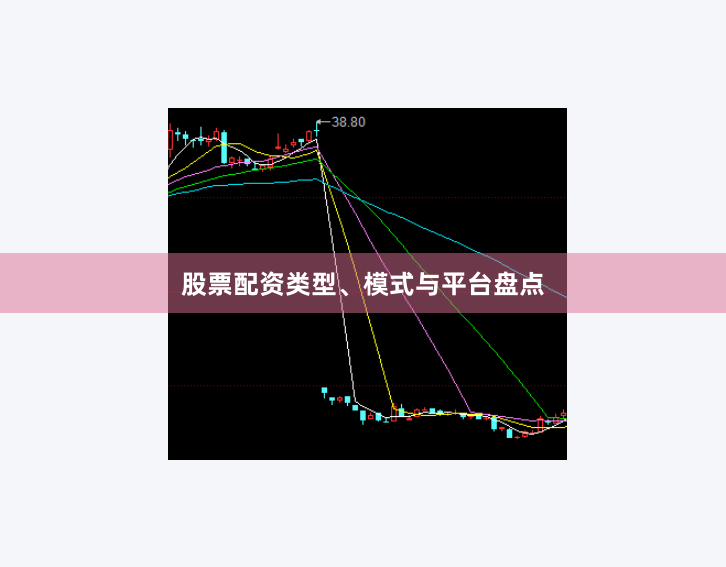 股票配资类型、模式与平台盘点