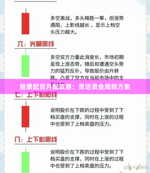 股票配资月配攻略：灵活资金周转方案