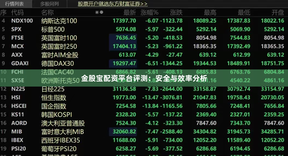 金股宝配资平台评测：安全与效率分析