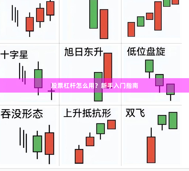 股票杠杆怎么用？新手入门指南